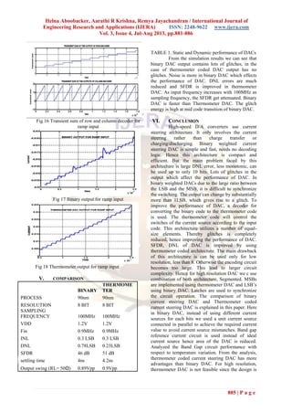 Helna Aboobacker, Aarathi R Krishna, Remya Jayachandran / International Journal of
Engineering Research and Applications (IJERA) ISSN: 2248-9622 www.ijera.com
Vol. 3, Issue 4, Jul-Aug 2013, pp.881-886
885 | P a g e
Fig 16 Transient sum of row and column decoder for
ramp input
Fig 17 Binary output for ramp input
Fig 18 Thermometer output for ramp input
V. COMPARISON
BINARY
THERMOME
TER
PROCESS 90nm 90nm
RESOLUTION 8 BIT 8 BIT
SAMPLING
FREQUENCY 100MHz 100MHz
VDD 1.2V 1.2V
Fin 0.9MHz 0.9MHz
INL 0.3 LSB 0.3 LSB
DNL 0.78LSB 0.23LSB
SFDR 46 dB 51 dB
settling time 4ns 4.2ns
Output swing (RL= 50Ω) 0.89Vpp 0.9Vpp
TABLE 1. Static and Dynamic performance of DACs
From the simulation results we can see that
binary DAC output contains lots of glitches, in the
case of thermometer coded DAC output has no
glitches. Noise is more in binary DAC which effects
the performance of DAC. DNL errors are much
reduced and SFDR is improved in thermometer
DAC. As input frequency increases with 100MHz as
sampling frequency, the SFDR get attenuated. Binary
DAC is faster than Thermometer DAC. The glitch
energy is high at mid code transition of binary DAC.
VI. CONCLUSION
High-speed D/A converters use current
steering architecture. It only involves the current
steering rather than charge transfer or
charging/discharging. Binary weighted current
steering DAC is simple and fast, needs no decoding
logic. Hence this architecture is compact and
efficient. But the main problem faced by this
architecture is large DNL error, less monotonic, can
be used up to only 10 bits. Lots of glitches in the
output which affect the performance of DAC. In
binary weighted DACs due to the large ratio between
the LSB and the MSB, it is difficult to synchronize
the switching. The output can change by substantially
more than 1LSB, which gives rise to a glitch. To
improve the performance of DAC, a decoder for
converting the binary code to the thermometer code
is used. The thermometer code will control the
switches of the current source according to the input
code. This architecture utilizes a number of equal-
size elements. Thereby glitches is completely
reduced, hence improving the performance of DAC.
SFDR, DNL of DAC is improved by using
thermometer coded architecture. The main drawback
of this architecture is can be used only for low
resolution, less than 8. Otherwise the encoding circuit
becomes too large. This lead to larger circuit
complexity. Hence for high resolution DAC we c use
combination of both architecture, Segmented. MSBs
are implemented using thermometer DAC and LSB’s
using binary DAC. Latches are used to synchronize
the circuit operation. The comparison of binary
current steering DAC and Thermometer coded
current steering DAC is explained in this paper. Here
in binary DAC, instead of using different current
sources for each bits we used a unit current source
connected in parallel to achieve the required current
value to avoid current source mismatches. Band gap
reference current circuit is used instead of ideal
current source hence area of the DAC is reduced.
Analyzed the Band Gap circuit performance with
respect to temperature variation. From the analysis,
thermometer coded current steering DAC has more
advantages than binary DAC. For high resolution,
thermometer DAC is not feasible since the design is
 