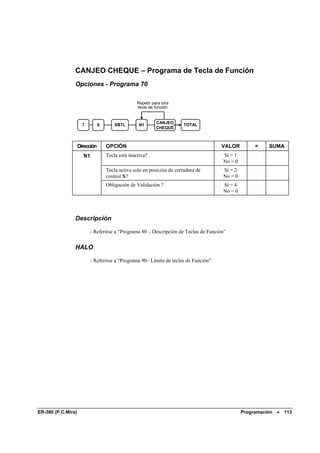 CANJEO CHEQUE – Programa de Tecla de Función
                Opciones - Programa 70

                                                   Repetir para otra
                                                   tecla de función


                                                             CANJEO
                      7         0       SBTL        N1                  TOTAL
                                                             CHEQUE



                    Dirección       OPCIÓN                                             VALOR         =    SUMA
                      N1            Tecla está inactiva?                               Sí = 1
                                                                                       No = 0
                                    Tecla activa solo en posición de cerradura de      Sí = 2
                                    control X?                                         No = 0
                                    Obligación de Validación ?                         Sí = 4
                                                                                       No = 0




                Descripción

                           - Referirse a “Programa 80 – Descripción de Teclas de Función”


                HALO

                           - Referirse a “Programa 90– Límite de teclas de Función”




ER-380 (P.C.Mira)                                                                               Programación   •   113
 