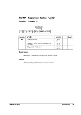 MERMA – Programa de Tecla de Función
               Opciones - Programa 70

                                               Repetir para otra
                                               tecla de función



                    7       0       SBTL        N1       MERMA       TOTAL




                Dirección       OPCIÓN                                              VALOR       =     SUMA
                    N1          Tecla está inactiva?                                Sí = 1
                                                                                    No = 0
                                Tecla activa solo en posición de cerradura de       Sí = 2
                                control X?                                          No = 0
                                Obligación de Validación ?                          Sí = 4
                                                                                    No = 0

               Descripción

                         - Referirse a “Programa 80 – Descripción de Teclas de Función”


               HALO

                         - Referirse a “Programa 90– Límite de teclas de Función”




ER420M (P.C.Mira)                                                                            Programación • 139
 