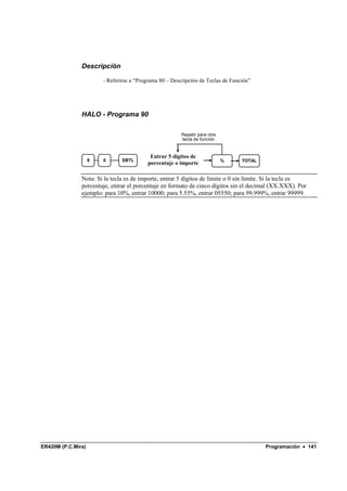 Descripción

                        - Referirse a “Programa 80 – Descripción de Teclas de Función”




               HALO - Programa 90

                                                        Repetir para otra
                                                        tecla de función


                                           Entrar 5 dígitos de
                    9   0      SBTL                                         %     TOTAL
                                          porcentaje o importe

               Nota: Si la tecla es de importe, entrar 5 dígitos de límite o 0 sin límite. Si la tecla es
               porcentaje, entrar el porcentaje en formato de cinco dígitos sin el decimal (XX.XXX). Por
               ejemplo: para 10%, entrar 10000; para 5.55%, entrar 05550; para 99.999%, entrar 99999.




ER420M (P.C.Mira)                                                                         Programación • 141
 