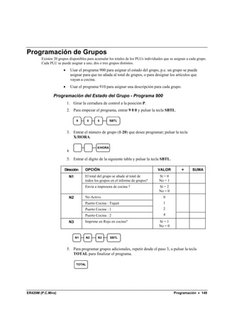 Programación de Grupos
        Existen 20 grupos disponibles para acumular los totales de los PLUs individuales que se asignan a cada grupo.
        Cada PLU se puede asignar a uno, dos o tres grupos distintos.
                      •        Usar el programa 900 para asignar el estado del grupo, p.e. un grupo se puede
                               asignar para que no añada al total de grupos, o para designar los artículos que
                               vayan a cocina.
                      •        Usar el programa 910 para asignar una descripción para cada grupo.

               Programación del Estado del Grupo - Programa 900
                          1. Girar la cerradura de control a la posición P.
                          2. Para empezar el programa, entrar 9 0 0 y pulsar la tecla SBTL.

                                  9       0     0       SBTL


                          3. Entrar el número de grupo (1-20) que desee programar; pulsar la tecla
                             X/HORA.

                                               X/HORA
                          4.

                          5. Entrar el dígito de la siguiente tabla y pulsar la tecla SBTL.

                       Dirección        OPCIÓN                                       VALOR          =      SUMA
                           N1           El total del grupo se añade al total de       Sí = 0
                                        todos los grupos en el informe de grupos?     No = 1
                                        Envía a impresora de cocina ?                 Sí = 2
                                                                                      No = 0
                           N2           No Activo                                       0
                                        Puerto Cocina : Tiquet                          1
                                        Puerto Cocina : 1                               2
                                        Puerto Cocina : 2                               4
                           N3           Imprime en Rojo en cocina?                    Sí = 1
                                                                                      No = 0


                                 N1       N2    N3      SBTL


                          5. Para programar grupos adicionales, repetir desde el paso 3, o pulsar la tecla
                             TOTAL para finalizar el programa.

                                  TOTAL




ER420M (P.C.Mira)                                                                              Programación • 149
 