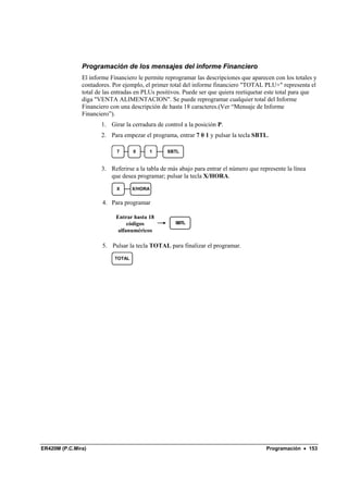 Programación de los mensajes del informe Financiero
               El informe Financiero le permite reprogramar las descripciones que aparecen con los totales y
               contadores. Por ejemplo, el primer total del informe financiero "TOTAL PLU+" representa el
               total de las entradas en PLUs positivos. Puede ser que quiera reetiquetar este total para que
               diga "VENTA ALIMENTACION". Se puede reprogramar cualquier total del Informe
               Financiero con una descripción de hasta 18 caracteres.(Ver “Mensaje de Informe
               Financiero”).
                      1. Girar la cerradura de control a la posición P.
                      2. Para empezar el programa, entrar 7 0 1 y pulsar la tecla SBTL.

                            7       0    1      SBTL


                      3. Referirse a la tabla de más abajo para entrar el número que represente la línea
                         que desea programar; pulsar la tecla X/HORA.
                            X       X/HORA


                       4. Para programar

                            Entrar hasta 18
                                 códigos            SBTL
                             alfanuméricos

                       5. Pulsar la tecla TOTAL para finalizar el programar.
                            TOTAL




ER420M (P.C.Mira)                                                                       Programación • 153
 
