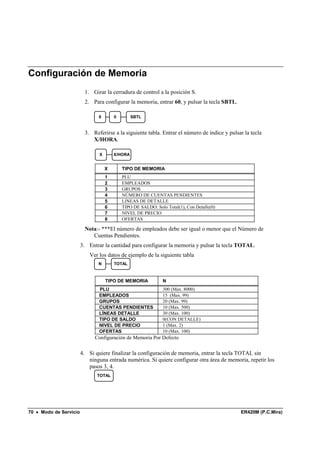 Configuración de Memoria
                         1. Girar la cerradura de control a la posición S.
                         2. Para configurar la memoria, entrar 60, y pulsar la tecla SBTL.

                                6       0        SBTL


                         3. Referirse a la siguiente tabla. Entrar el número de índice y pulsar la tecla
                            X/HORA.

                                X       X/HORA


                                    X       TIPO DE MEMORIA
                                    1       PLU
                                    2       EMPLEADOS
                                    3       GRUPOS
                                    4       NÚMERO DE CUENTAS PENDIENTES
                                    5       LINEAS DE DETALLE
                                    6       TIPO DE SALDO: Solo Total(1), Con Detalle(0)
                                    7       NIVEL DE PRECIO
                                    8       OFERTAS

                         Nota:- ***El número de empleados debe ser igual o menor que el Número de
                            Cuentas Pendientes.
                        3. Entrar la cantidad para configurar la memoria y pulsar la tecla TOTAL.
                            Ver los datos de ejemplo de la siguiente tabla
                               N        TOTAL



                                    TIPO DE MEMORIA            N
                                PLU                            300 (Max. 8000)
                                EMPLEADOS                      15 (Max. 99)
                                GRUPOS                         20 (Max. 99)
                                CUENTAS PENDIENTES             10 (Max. 500)
                                LÍNEAS DETALLE                 30 (Max. 100)
                                TIPO DE SALDO                  0(CON DETALLE)
                                NIVEL DE PRECIO                1 (Max. 2)
                                OFERTAS                        10 (Max. 100)
                              Configuración de Memoria Por Defecto

                        4. Si quiere finalizar la configuración de memoria, entrar la tecla TOTAL sin
                           ninguna entrada numérica. Si quiere configurar otra área de memoria, repetir los
                           pasos 3, 4.
                               TOTAL




70 • Modo de Servicio                                                                         ER420M (P.C.Mira)
 