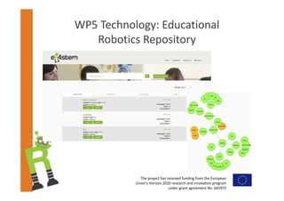The project has received funding from the European 
Union’s Horizon 2020 research and innovation program 
under grant agreement No. 665972  
WP5 Technology: Educational
Robotics Repository
 