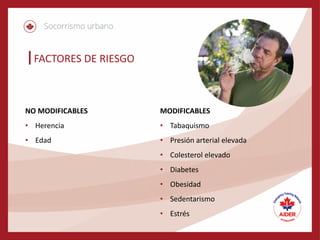FACTORES DE RIESGO
NO MODIFICABLES
• Herencia
• Edad
MODIFICABLES
• Tabaquismo
• Presión arterial elevada
• Colesterol elevado
• Diabetes
• Obesidad
• Sedentarismo
• Estrés
 