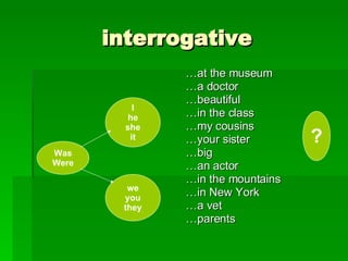 interrogative … at the museum … a doctor … beautiful … in the class … my cousins … your sister … big … an actor … in the mountains … in New York … a vet … parents Was Were I he she it we you they ?
