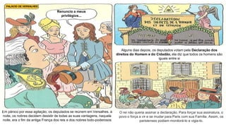 Em pânico por essa agitação, os deputados se reúnem em Versalhes. à
noite, os nobres decidem desistir de todas as suas vantagens, naquela
noite, era o fim da antiga França dos reis e dos nobres todo-poderosos
PALÁCIO DE VERSALHES
Renuncio a meus
privilégios...
Alguns dias depois, os deputados votam pela Declaração dos
direitos do Homem e do Cidadão, ela diz que todos os homens são
iguais entre si
O rei não queria assinar a declaração. Para forçar sua assinatura, o
povo o força a vir e se mudar para Paris com sua Família. Assim, os
parisienses podiam monitorá-lo e vigia-lo.
 