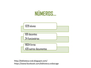 NÚMEROS…
http://biblioteca-esb.blogspot.com/
https://www.facebook.com/biblioteca.esbocage
1329 alunos
109 docentes
24 funcionários
11834 livros
420 outros documentos