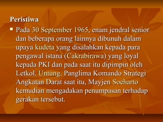 PPeerriissttiiwwaa 
 PPaaddaa 3300 SSeepptteemmbbeerr 11996655,, eennaamm jjeennddrraall sseenniioorr 
ddaann bbeebbeerraappaa oorraanngg llaaiinnnnyyaa ddiibbuunnuuhh ddaallaamm 
uuppaayyaa kkuuddeettaa yyaanngg ddiissaallaahhkkaann kkeeppaaddaa ppaarraa 
ppeennggaawwaall iissttaannaa ((CCaakkrraabbiirraawwaa)) yyaanngg llooyyaall 
kkeeppaaddaa PPKKII ddaann ppaaddaa ssaaaatt iittuu ddiippiimmppiinn oolleehh 
LLeettkkooll.. UUnnttuunngg.. PPaanngglliimmaa KKoommaannddoo SSttrraatteeggii 
AAnnggkkaattaann DDaarraatt ssaaaatt iittuu,, MMaayyjjeenn SSooeehhaarrttoo 
kkeemmuuddiiaann mmeennggaaddaakkaann ppeennuummppaassaann tteerrhhaaddaapp 
ggeerraakkaann tteerrsseebbuutt.. 
 