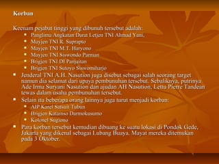 KKoorrbbaann 
KKeeeennaamm ppeejjaabbaatt ttiinnggggii yyaanngg ddiibbuunnuuhh tteerrsseebbuutt aaddaallaahh:: 
 PPaanngglliimmaa AAnnggkkaattaann DDaarraatt LLeettjjeenn TTNNII AAhhmmaadd YYaannii,, 
 MMaayyjjeenn TTNNII RR.. SSuupprraappttoo 
 MMaayyjjeenn TTNNII MM..TT.. HHaarryyoonnoo 
 MMaayyjjeenn TTNNII SSiisswwoonnddoo PPaarrmmaann 
 BBrriiggjjeenn TTNNII DDII PPaannjjaaiittaann 
 BBrriiggjjeenn TTNNII SSuuttooyyoo SSiisswwoommiihhaarrjjoo 
 JJeennddeerraall TTNNII AA..HH.. NNaassuuttiioonn jjuuggaa ddiisseebbuutt sseebbaaggaaii ssaallaahh sseeoorraanngg ttaarrggeett 
nnaammuunn ddiiaa sseellaammaatt ddaarrii uuppaayyaa ppeemmbbuunnuuhhaann tteerrsseebbuutt.. SSeebbaalliikknnyyaa,, ppuuttrriinnyyaa 
AAddee IIrrmmaa SSuurryyaannii NNaassuuttiioonn ddaann aajjuuddaann AAHH NNaassuuttiioonn,, LLeettttuu PPiieerrrree TTaannddeeaann 
tteewwaass ddaallaamm uussaahhaa ppeemmbbuunnuuhhaann tteerrsseebbuutt.. 
 SSeellaaiinn iittuu bbeebbeerraappaa oorraanngg llaaiinnnnyyaa jjuuggaa ttuurruutt mmeennjjaaddii kkoorrbbaann:: 
 AAIIPP KKaarreell SSaattssuuiitt TTuubbuunn 
 BBrriiggjjeenn KKaattaammssoo DDaarrmmookkuussuummoo 
 KKoolloonneell SSuuggiioonnoo 
 PPaarraa kkoorrbbaann tteerrsseebbuutt kkeemmuuddiiaann ddiibbuuaanngg kkee ssuuaattuu llookkaassii ddii PPoonnddookk GGeeddee,, 
JJaakkaarrttaa yyaanngg ddiikkeennaall sseebbaaggaaii LLuubbaanngg BBuuaayyaa.. MMaayyaatt mmeerreekkaa ddiitteemmuukkaann 
ppaaddaa 33 OOkkttoobbeerr.. 
 