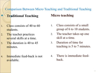 Comparison Between Micro Teaching and Traditional Teaching
Micro teaching
1. Class consists of a small
group of 6 to 10 students.
2. The teacher takes up one
skill at a time.
3. Duration of time for
teaching is 5 to 7 minutes.
4. There is immediate feed-
back.
13
 Traditional Teaching
1. Class consists of 40 to 60
students.
2. The teacher practices
several skills at a time.
3. The duration is 40 to 45
minutes.
4. Immediate feed-back is not
available.
 