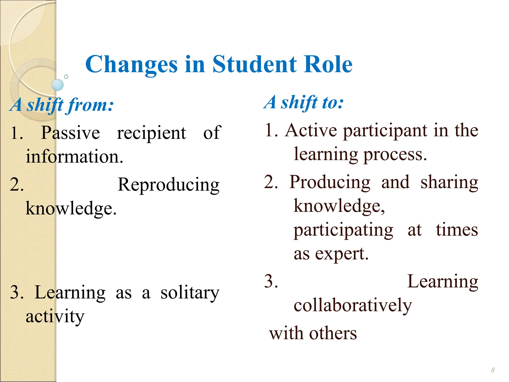 Changes in Student Role
A shift to:
1. Active participant in the
learning process.
2. Producing and sharing
knowledge,
participating at times
as expert.
3. Learning
collaboratively
with others
8
A shift from:
1. Passive recipient of
information.
2. Reproducing
knowledge.
3. Learning as a solitary
activity
 
