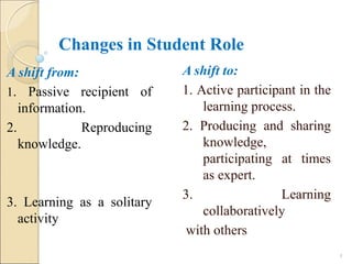 Changes in Student Role
A shift to:
1. Active participant in the
learning process.
2. Producing and sharing
knowledge,
participating at times
as expert.
3. Learning
collaboratively
with others
8
A shift from:
1. Passive recipient of
information.
2. Reproducing
knowledge.
3. Learning as a solitary
activity
 