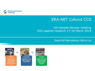 ERA-NET Cofund CCS
UK-Canada-Norway meeting
CO2 capture research 17-18 March 2015
Ragnhild Rønneberg rr@rcn.no
 