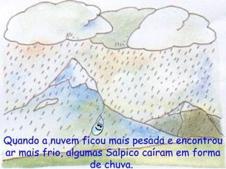 Quando a nuvem ficou mais pesada e encontrou ar mais frio, algumas Salpico caíram em forma de chuva.   