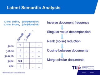 Latent Semantic Analysis

  <John	
  Smith,	
  john@domainA>
  <John	
  Brown,	
  john@domainB>	
  
                                                    Inverse document frequency

                                                    Singular value decomposition

                                                    Rank (noise) reduction
        john	
           1           ..   ..   ..

     johnd	
             1           ..   ..   ..   Cosine between documents
   joseph	
              1           ..   ..   ..
        jdoe	
         3/4           ..   ..   ..   Merge similar documents
          doe	
          1           ..   ..   ..

/ Mathematics and Computer Science                                           9/26/12   PAGE 6
 