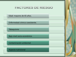 Edad: mayores de 65 años.


Enfermedad crónica coexistente.


Tabaquismo


Bajo nivel socio-económico


Contaminación ambiental


Aspecto nutricional
 