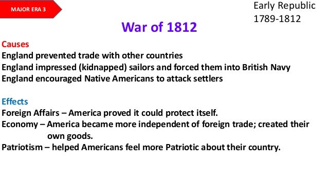 Causes Of War Of 1812 Chart