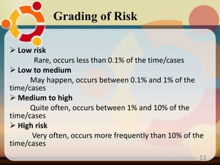  Low risk
Rare, occurs less than 0.1% of the time/cases
 Low to medium
May happen, occurs between 0.1% and 1% of the
time/cases
 Medium to high
Quite often, occurs between 1% and 10% of the
time/cases
 High risk
Very often, occurs more frequently than 10% of the
time/cases
11
Grading of Risk
 