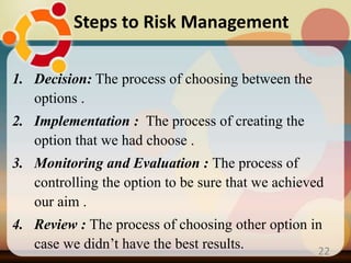 Steps to Risk Management
1. Decision: The process of choosing between the
options .
2. Implementation : The process of creating the
option that we had choose .
3. Monitoring and Evaluation : The process of
controlling the option to be sure that we achieved
our aim .
4. Review : The process of choosing other option in
case we didn’t have the best results. 22
 