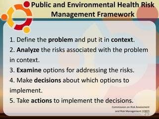 Public and Environmental Health Risk
Management Framework
25
1. Define the problem and put it in context.
2. Analyze the risks associated with the problem
in context.
3. Examine options for addressing the risks.
4. Make decisions about which options to
implement.
5. Take actions to implement the decisions.
Commission on Risk Assessment
and Risk Management (1997)
 