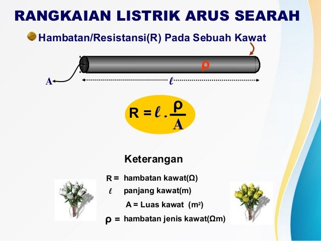 Rangkaian Arus Searah Kelas 12 Pdf – Hal