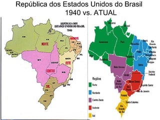 República dos Estados Unidos do Brasil    1940 vs. ATUAL 