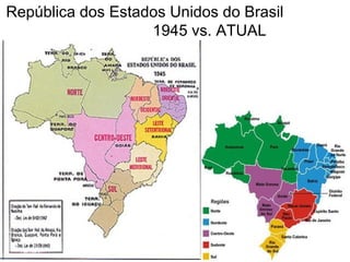 República dos Estados Unidos do Brasil    1945 vs. ATUAL 