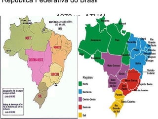República Federativa do Brasil    1970 vs. ATUAL 