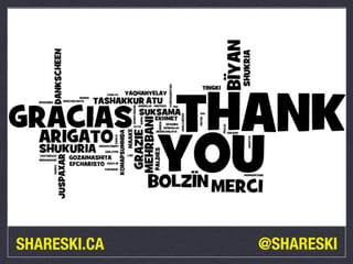 SHARESKI.CA

@SHARESKI

 