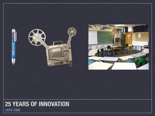 25 YEARS OF INNOVATION
1970-1995

 