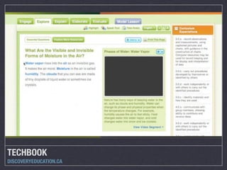 TECHBOOK
DISCOVERYEDUCATION.CA

 