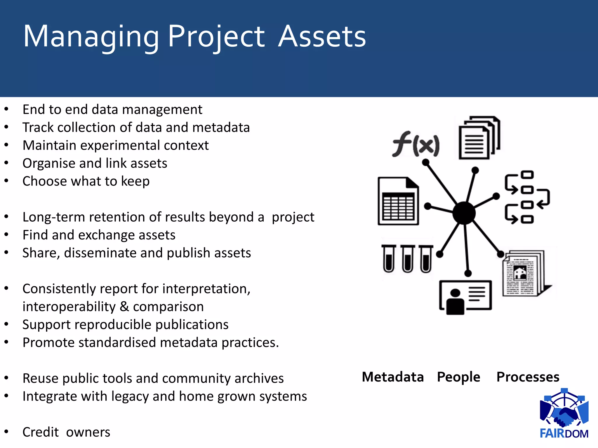 Managing Project Assets
• End to end data management
• Track collection of data and metadata
• Maintain experimental context
• Organise and link assets
• Choose what to keep
• Long-term retention of results beyond a project
• Find and exchange assets
• Share, disseminate and publish assets
• Consistently report for interpretation,
interoperability & comparison
• Support reproducible publications
• Promote standardised metadata practices.
• Reuse public tools and community archives
• Integrate with legacy and home grown systems
• Credit owners
Metadata People Processes
 