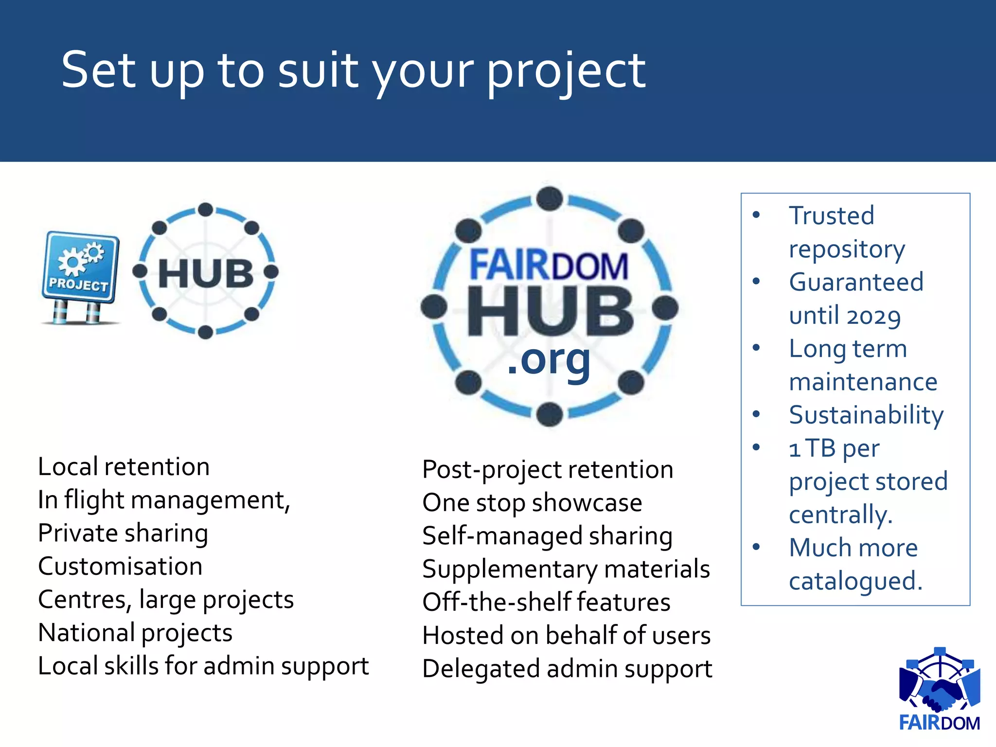 Set up to suit your project
.org
Local retention
In flight management,
Private sharing
Customisation
Centres, large projects
National projects
Local skills for admin support
Post-project retention
One stop showcase
Self-managed sharing
Supplementary materials
Off-the-shelf features
Hosted on behalf of users
Delegated admin support
• Trusted
repository
• Guaranteed
until 2029
• Long term
maintenance
• Sustainability
• 1TB per
project stored
centrally.
• Much more
catalogued.
 