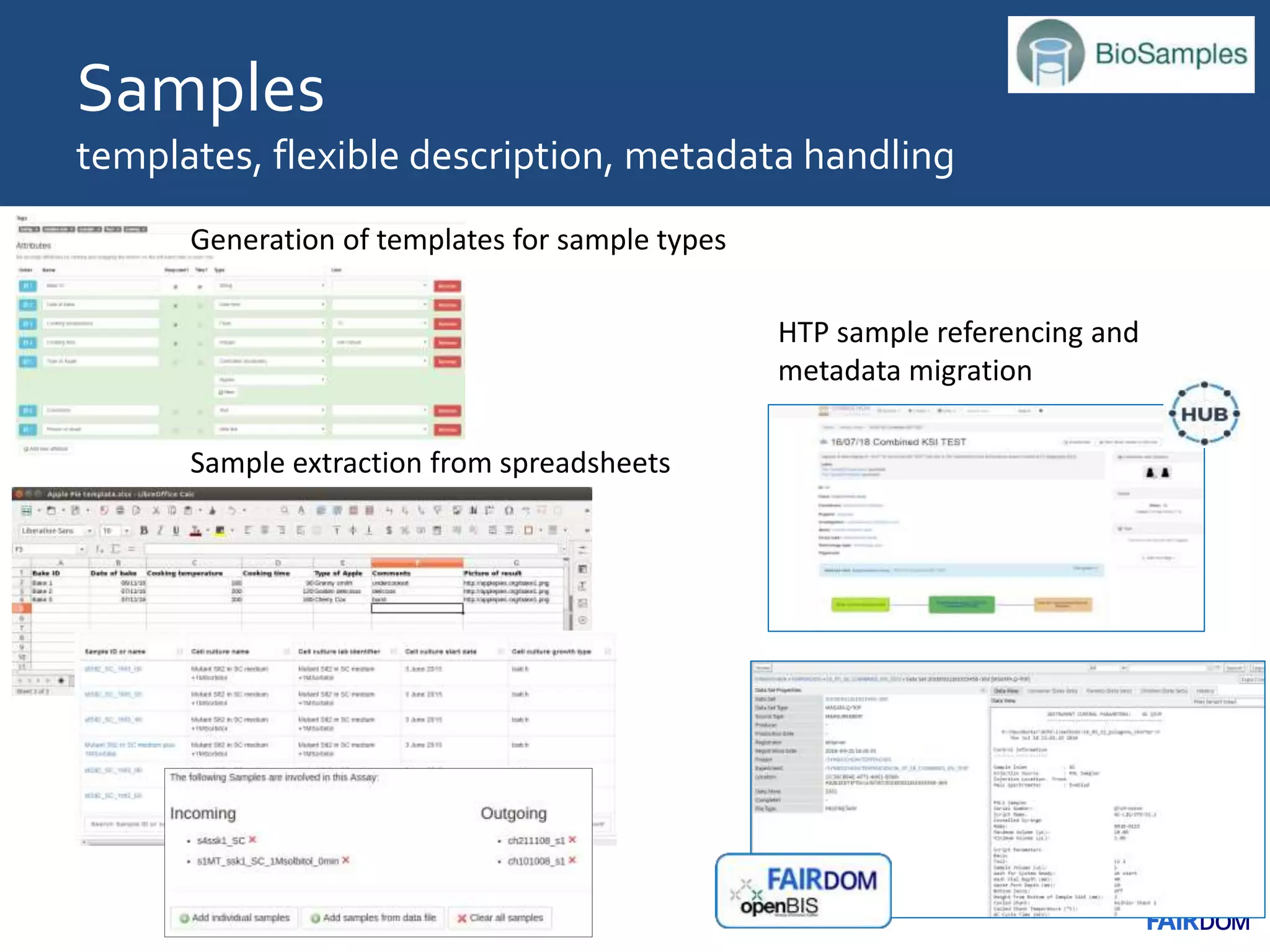 Samples
templates, flexible description, metadata handling
Generation of templates for sample types
Sample extraction from spreadsheets
HTP sample referencing and
metadata migration
 