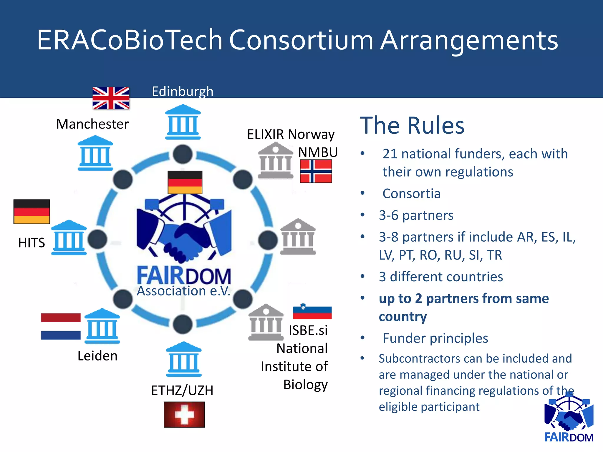 ERACoBioTech Consortium Arrangements
The Rules
• 21 national funders, each with
their own regulations
• Consortia
• 3-6 partners
• 3-8 partners if include AR, ES, IL,
LV, PT, RO, RU, SI, TR
• 3 different countries
• up to 2 partners from same
country
• Funder principles
• Subcontractors can be included and
are managed under the national or
regional financing regulations of the
eligible participant
Manchester
Edinburgh
HITS
Leiden
ETHZ/UZH
ELIXIR Norway
NMBU
ISBE.si
National
Institute of
Biology
Association e.V.
 