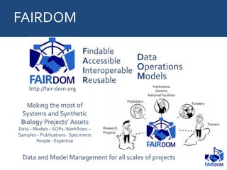 FAIRDOM
 