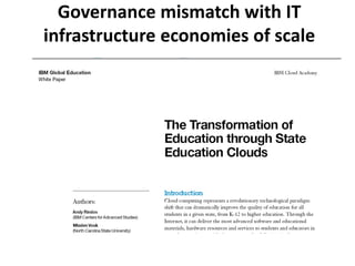 Governance mismatch with IT
infrastructure economies of scale
 