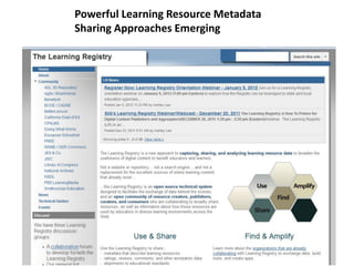 Powerful Learning Resource Metadata
Sharing Approaches Emerging
 
