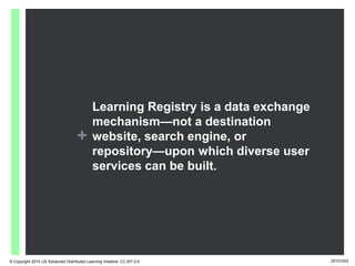 Learning Registry is a data exchange
                                             mechanism—not a destination
                                    +        website, search engine, or
                                             repository—upon which diverse user
                                             services can be built.




© Copyright 2010 US Advanced Distributed Learning Initiative: CC-BY-3.0             20101022
 