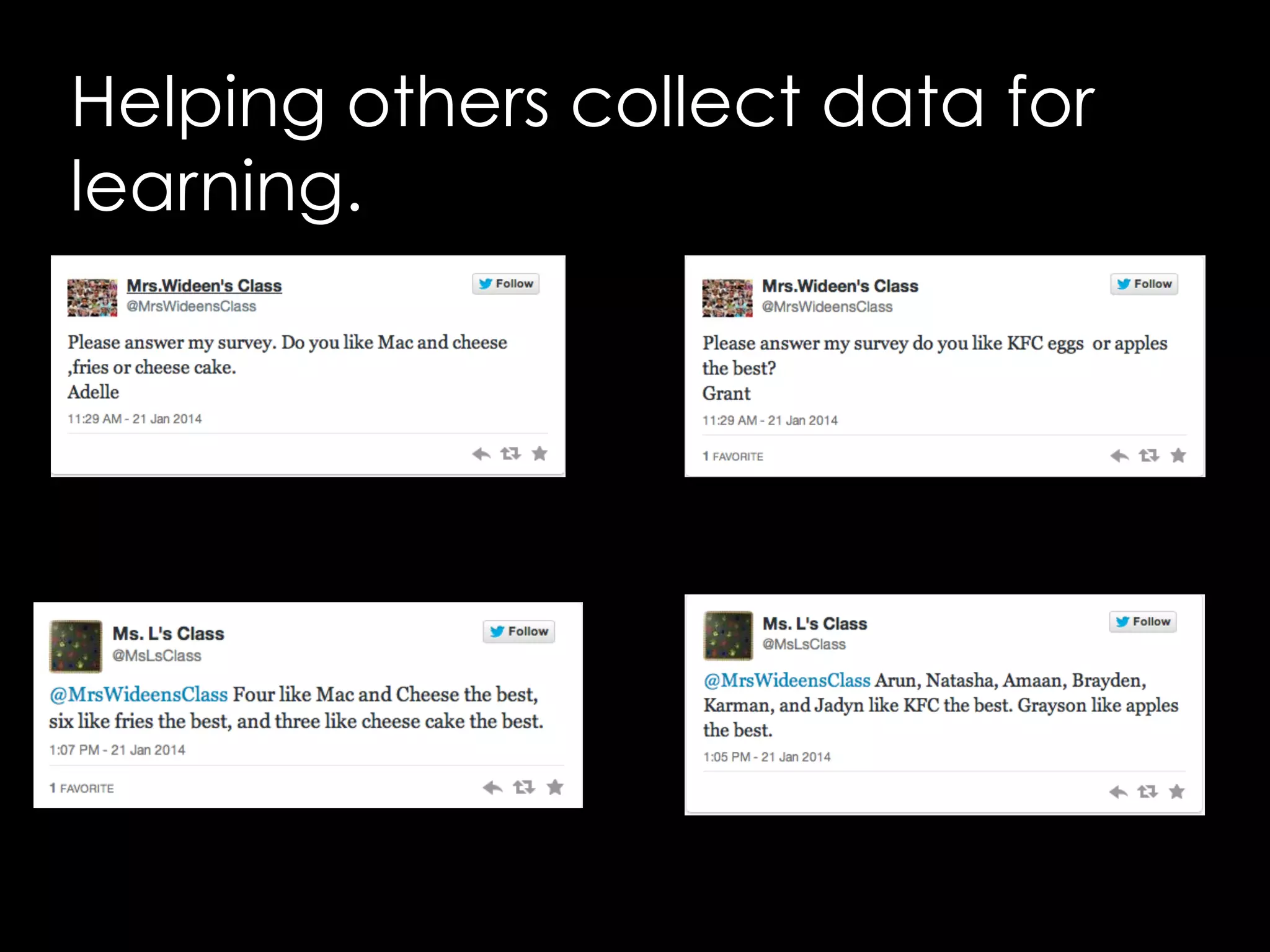 Helping others collect data for 
learning. 
 