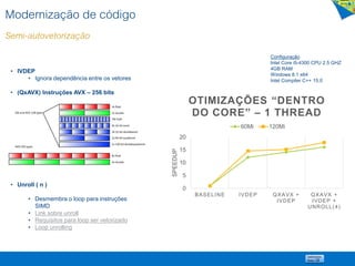 Modernização de código
Semi-autovetorização
0
5
10
15
20
BASELINE IVDEP QXAVX +
IVDEP
QXAVX +
IVDEP +
UNROLL(4)
SPEEDUP
OTIMIZAÇÕES “DENTRO
DO CORE” – 1 THREAD
60Mi 120Mi
• IVDEP
• Ignora dependência entre os vetores
• (QxAVX) Instruções AVX – 256 bits
• Unroll ( n )
• Desmembra o loop para instruções
SIMD
• Link sobre unroll
• Requisitos para loop ser vetorizado
• Loop unrolling
Configuração
Intel Core i5-4300 CPU 2.5 GHZ
4GB RAM
Windows 8.1 x64
Intel Compiler C++ 15.0
 