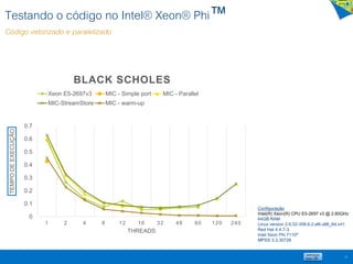 52
0
0.1
0.2
0.3
0.4
0.5
0.6
0.7
1 2 4 8 12 16 32 48 60 120 240
TEMPODEEXECUÇÃO
THREADS
BLACK SCHOLES
Xeon E5-2697v3 MIC - Simple port MIC - Parallel
MIC-StreamStore MIC - warm-up
Testando o código no Intel® Xeon® Phi™
Código vetorizado e paralelizado
Configuração
Intel(R) Xeon(R) CPU E5-2697 v3 @ 2.60GHz
64GB RAM
Linux version 2.6.32-358.6.2.el6.x86_64.crt1
Red Hat 4.4.7-3
Intel Xeon Phi 7110ª
MPSS 3.3.30726
 