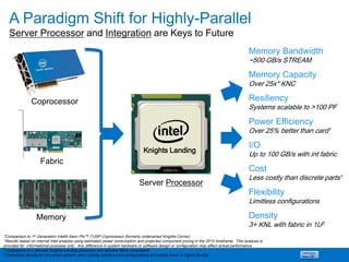 A Paradigm Shift for Highly-Parallel
Server Processor and Integration are Keys to Future
Coprocessor
Fabric
Memory
Memory Bandwidth
~500 GB/s STREAM
Memory Capacity
Over 25x* KNC
Resiliency
Systems scalable to >100 PF
Power Efficiency
Over 25% better than card1
I/O
Up to 100 GB/s with int fabric
Cost
Less costly than discrete parts1
Flexibility
Limitless configurations
Density
3+ KNL with fabric in 1U3
Knights Landing
*Comparison to 1st Generation Intel® Xeon Phi™ 7120P Coprocessor (formerly codenamed Knights Corner)
1Results based on internal Intel analysis using estimated power consumption and projected component pricing in the 2015 timeframe. This analysis is
provided for informational purposes only. Any difference in system hardware or software design or configuration may affect actual performance.
2Comparison to a discrete Knights Landing processor and discrete fabric component.
3Theoretical density for air-cooled system; other cooling solutions and configurations will enable lower or higher density.
Server Processor
 