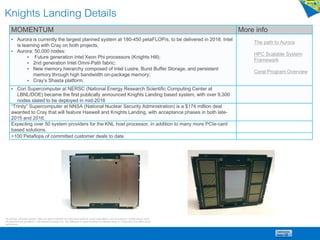 All products, computer systems, dates and figures specified are preliminary based on current expectations, and are subject to change without notice.
All projections are provided for informational purposes only. Any difference in system hardware or software design or configuration may affect actual
performance.
Knights Landing Details
MOMENTUM More info
• Aurora is currently the largest planned system at 180-450 petaFLOP/s, to be delivered in 2018. Intel
is teaming with Cray on both projects.
• Aurora: 50,000 nodes:
• Future generation Intel Xeon Phi processors (Knights Hill);
• 2nd generation Intel Omni-Path fabric;
• New memory hierarchy composed of Intel Lustre, Burst Buffer Storage, and persistent
memory through high bandwidth on-package memory;
• Cray’s Shasta platform.
The path to Aurora
HPC Scalable System
Framework
Coral Program Overview
• Cori Supercomputer at NERSC (National Energy Research Scientific Computing Center at
LBNL/DOE) became the first publically announced Knights Landing based system, with over 9,300
nodes slated to be deployed in mid-2016
“Trinity” Supercomputer at NNSA (National Nuclear Security Administration) is a $174 million deal
awarded to Cray that will feature Haswell and Knights Landing, with acceptance phases in both late-
2015 and 2016.
Expecting over 50 system providers for the KNL host processor, in addition to many more PCIe-card
based solutions.
>100 Petaflops of committed customer deals to date
 