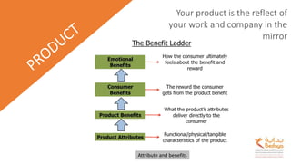 Definition
Your product is the reflect of
your work and company in the
mirror
Attribute and benefits
 