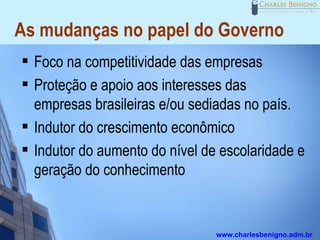 As mudanças no papel do Governo
   Foco na competitividade das empresas
   Proteção e apoio aos interesses das
    empresas brasileiras e/ou sediadas no país.
   Indutor do crescimento econômico
   Indutor do aumento do nível de escolaridade e
    geração do conhecimento


                                  www.charlesbenigno.adm.br
 