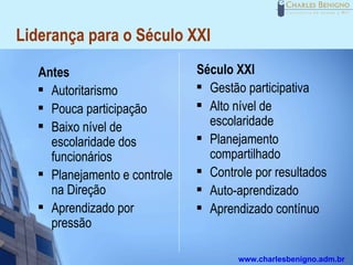 Liderança para o Século XXI

   Antes                       Século XXI
    Autoritarismo              Gestão participativa


    Pouca participação         Alto nível de


    Baixo nível de              escolaridade
                                Planejamento
     escolaridade dos
     funcionários                compartilhado
    Planejamento e controle    Controle por resultados


     na Direção                 Auto-aprendizado

    Aprendizado por            Aprendizado contínuo

     pressão

                                       www.charlesbenigno.adm.br
 