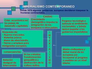 Desde 1870 algunos  gobiernos  europeos decidieron traspasar la    fronteras continentales. CAUSAS Crisis  económica en los países de desarrollo capitalista Crecimiento demográfico impulsa la emigración de los europeos a otros países Progreso tecnológico estimula el sentimiento nacionalista  y brinda apoyo popular a los gobiernos imperialistas Misión civilizadora y deber moral de los europeos por incorporar al progreso a pueblos en un nivel inferior I M P E R I A L I S M O consecuencias Búsqueda de: Nuevos mercados. Materias primas. Mano de obra barata. Tierras y empleos para inmigrantes europeos. Relación desigual de intercambio En las colonias: Transformación geopolítica y destrucción de la cultura nativa. 