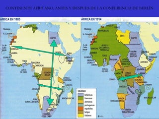 CONTINENTE AFRICANO, ANTES Y DESPUES DE LA CONFERENCIA DE BERLÍN 
